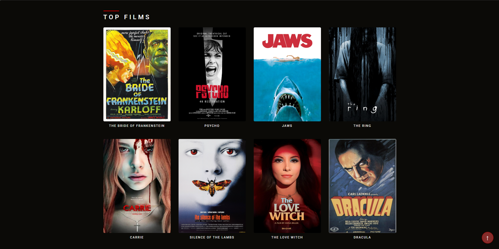 Cinema Horror Website top films
